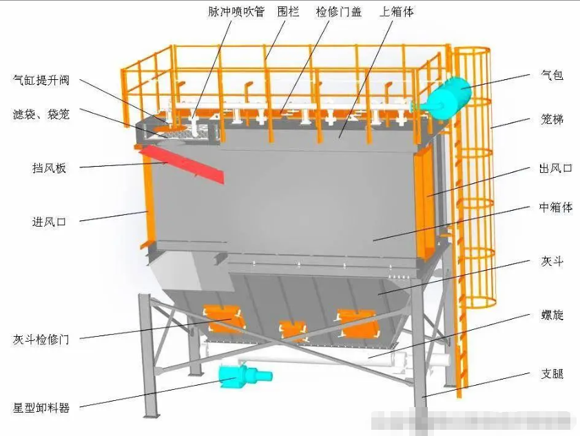 �й��ĸ�����������Ʒ��ֵ��������ʮ��ʵ��������Ƚ�����ѡ��ָ��